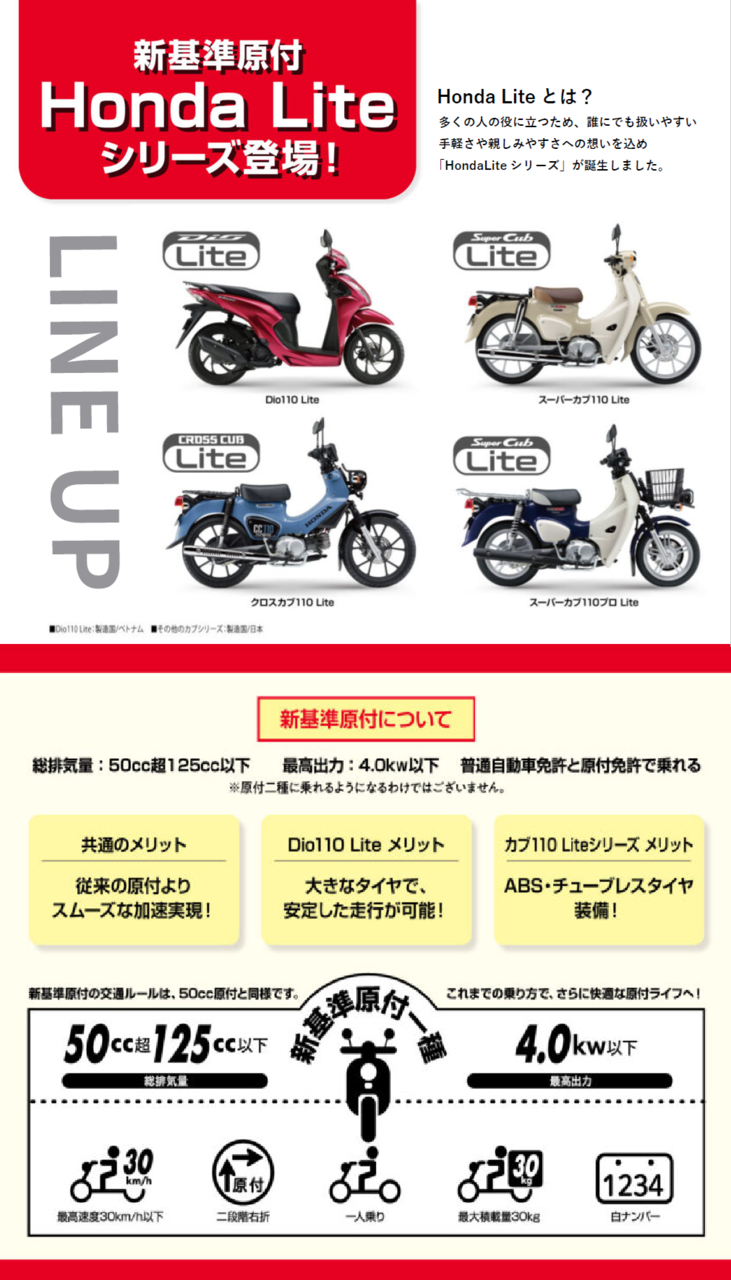 三島駅前ホンダバイク／長島モータースの写真